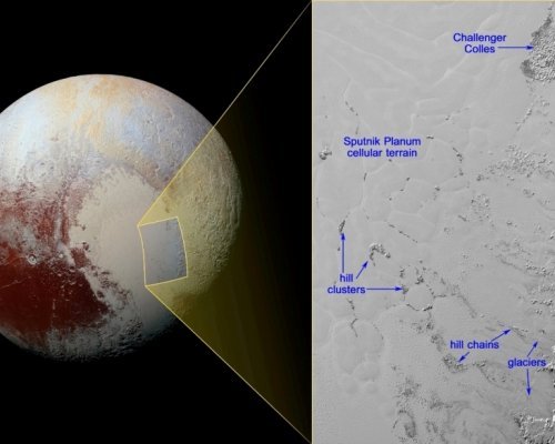 На Плутоне обнаружены перемещающиеся айсберги